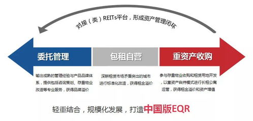 旭輝丨柚米寓強勢進駐武漢，以“三心”打造產品服務硬核